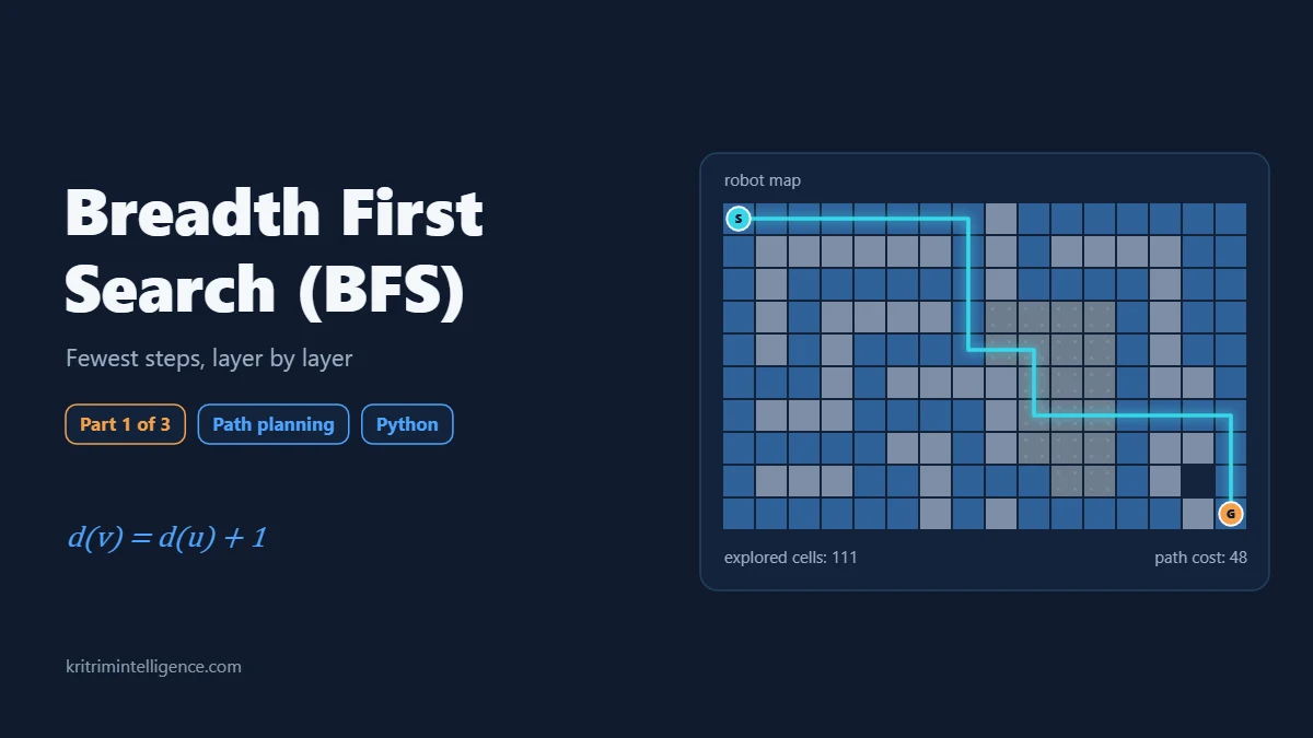 Breadth first search on a robot grid map: the BFS path from start to goal over the cells it explored